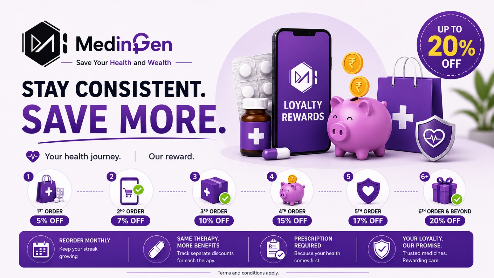 Medingen Offer Banner