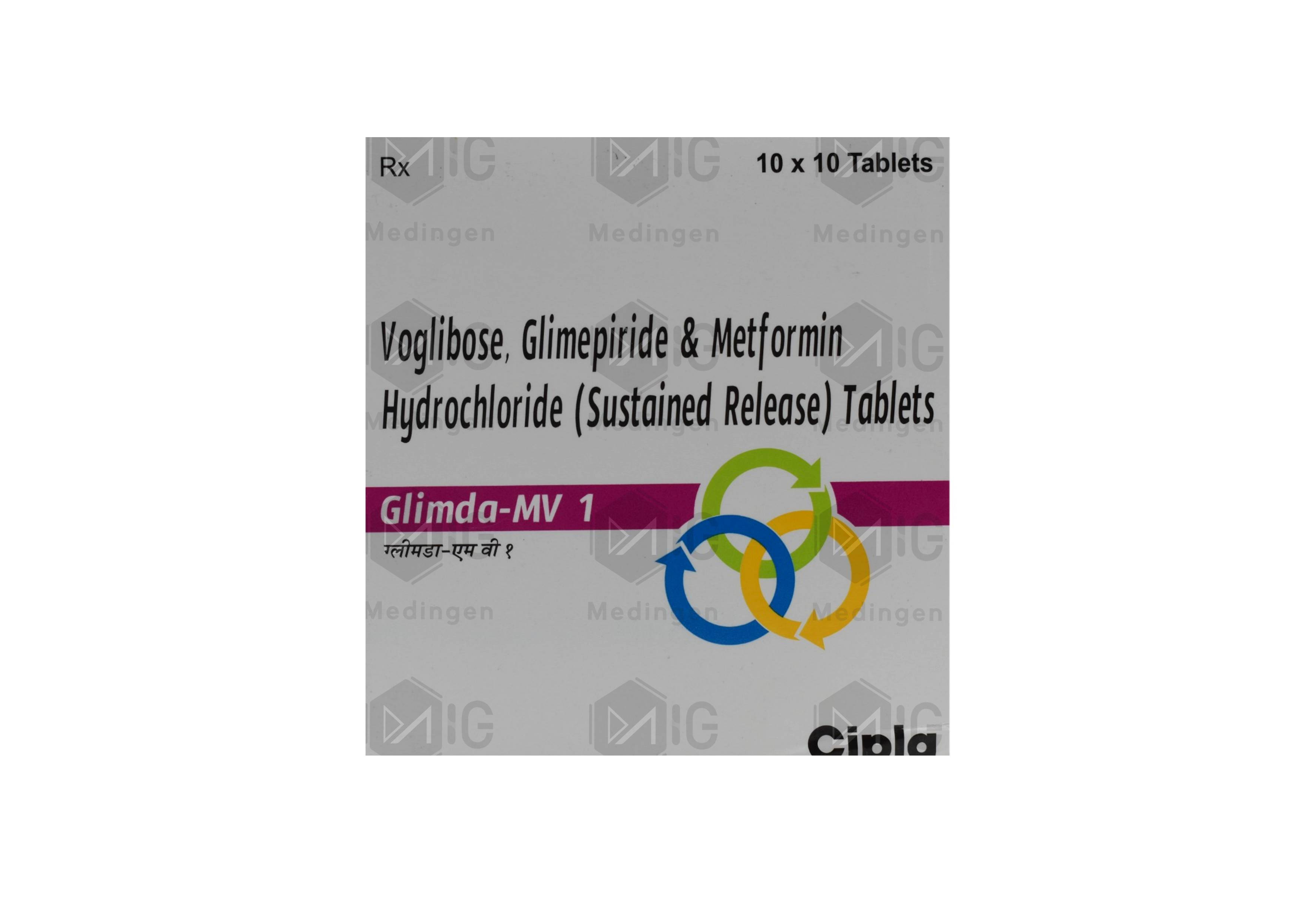 Signoflam Tablet: View Uses, Side Effects, Price & Substitutes
